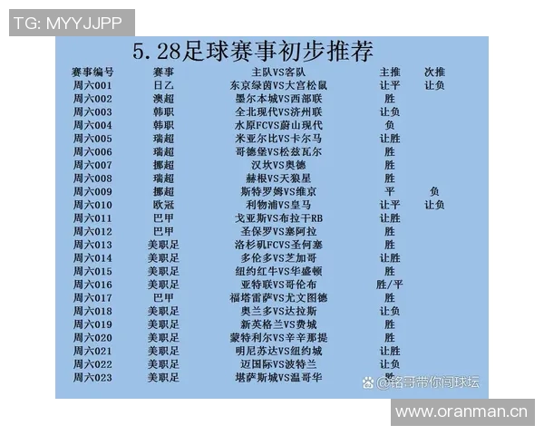 英超球队积分历史记录